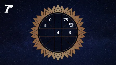 ดูดวงรายวัน ประจำวันอังคารที่ 17 กุมภาพันธ์ 2569