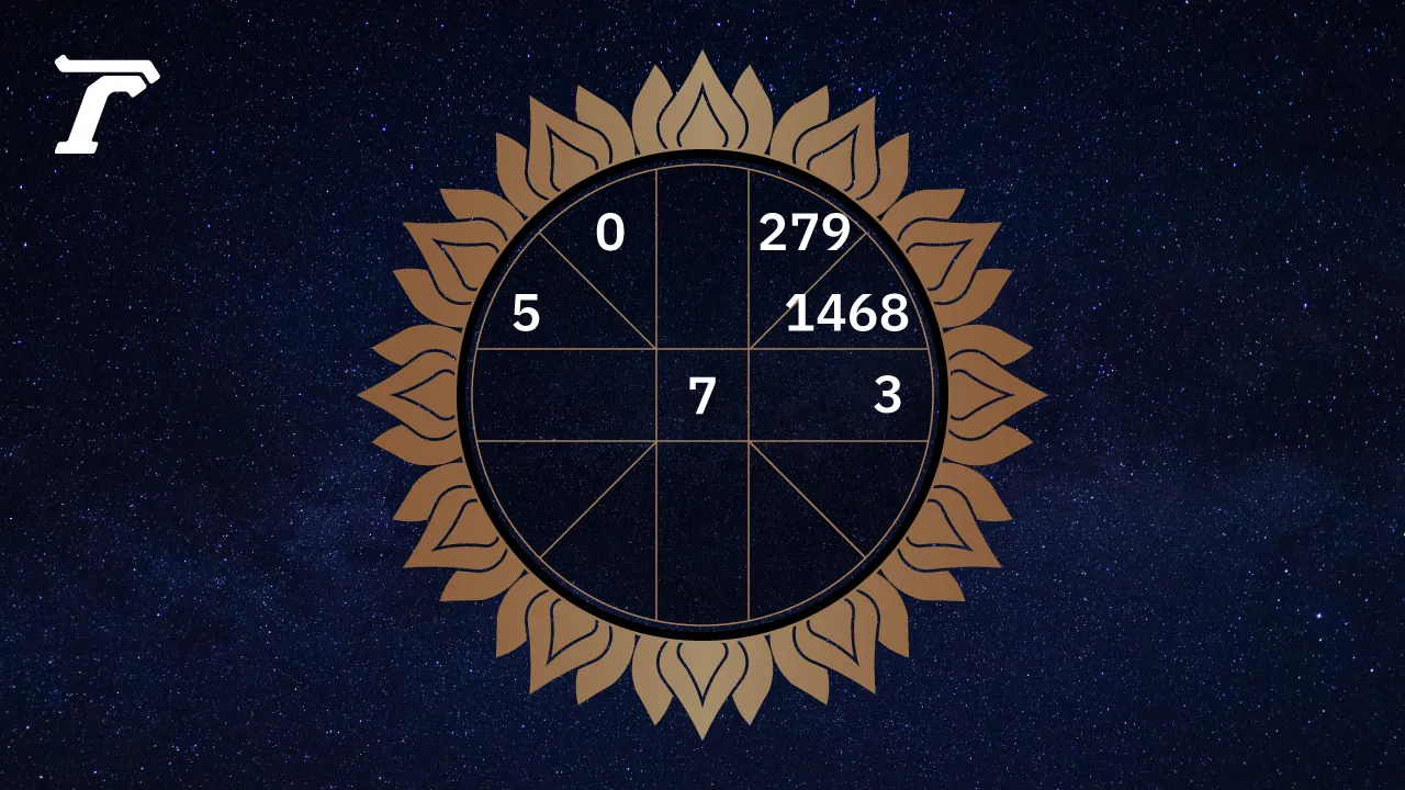 ดูดวงรายวัน ประจำวันศุกร์ที่ 20 กุมภาพันธ์ 2569