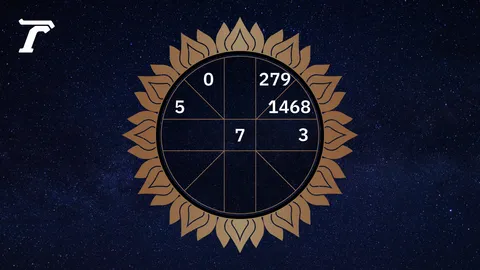 ดูดวงรายวัน ประจำวันศุกร์ที่ 20 กุมภาพันธ์ 2569