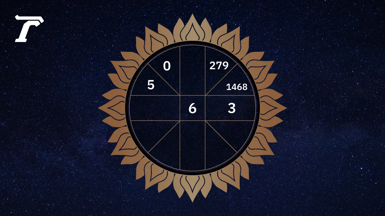 ดูดวงรายวัน ประจำวันพฤหัสบดีที่ 19 กุมภาพันธ์ 2569