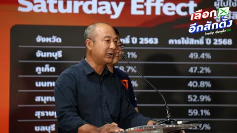 เลขา ปชน. ขอโทษ ปมอดีตผู้สมัครถูกศาลสั่งจำคุก คดีข่มขืนกระทำชำเรา