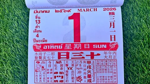 มาแล้ว หวยปฏิทินจีน 1/3/69 คอหวยตามส่องแนวทาง "เลขดังงวดนี้" ไปลุ้นโชค