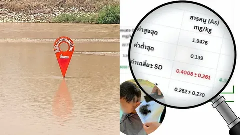 พิษสารหนูฆ่าเงียบ ความเสี่ยงริมน้ำกก