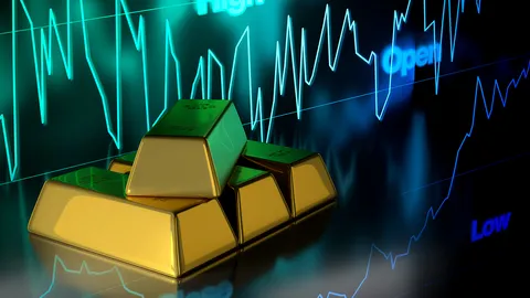 ราคาทองคำ แนวโน้มปรับตัวสูง หลังสงครามอิหร่าน กลยุทธ์การเก็งราคา 