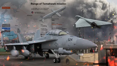 เปิดคลังแสงปฏิบัติการ “Epic Fury” ส่องอาวุธสหรัฐฯ-อิสราเอล ปะทะอิหร่าน  