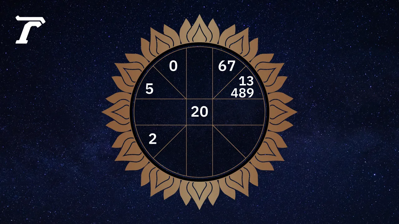 ดูดวงรายวัน ประจำวันพฤหัสบดีที่ 5 มีนาคม 2569