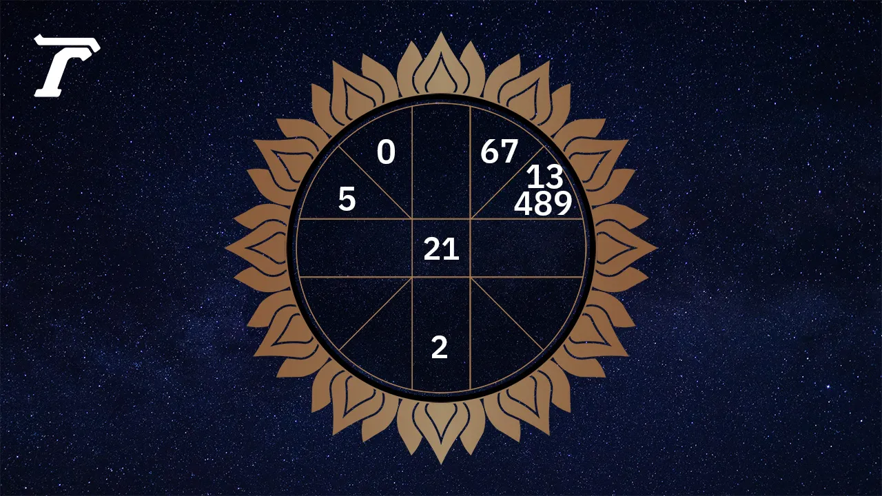 ดูดวงรายวัน ประจำวันศุกร์ที่ 6 มีนาคม 2569