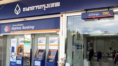 ธนาคารกรุงเทพ เลื่อนเกณฑ์บังคับยอดคงค้างขั้นต่ำ 2,000 บาท บัญชีดิจิทัล ไม่มีกำหนด