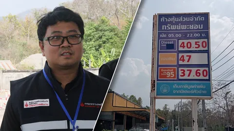 แม่ฮ่องสอน ดีเซล ราคาพุ่งลิตรละ 40.50 บาท พลังงาน-พาณิชย์ ลงพื้นที่ตรวจสอบทันที