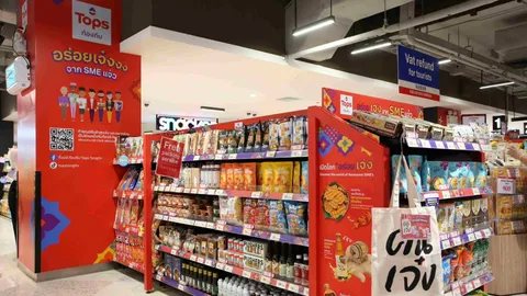 “ท็อปส์” เปิดฟาสต์แทร็กคัดสรรของดี 4 ภาค หนุนสินค้าไทยขึ้นเชลฟ์โมเดิร์นเทรด