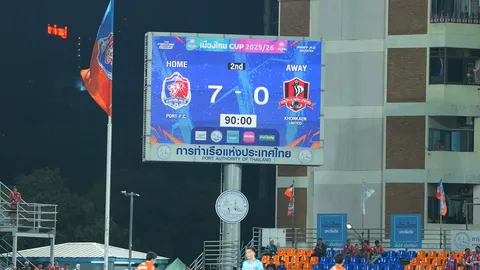 การท่าเรือ ชนะ 7-0 สรุปผลบอลเมืองไทยคัพ 2025/26 รอบ 8 ทีม ไทยลีก 1 เข้ารอบหมด