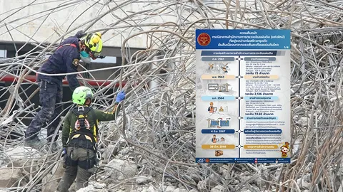 สตง.อัปเดต 1 ปี ตึกถล่ม ระบุ "ทรุดตัว" เกิดจากแรงเฉือนแผ่นดินไหว