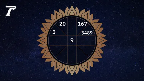 ดูดวงรายวัน 24 มีนาคม 2569 ตามวันเกิด หมอไก่ พ.พาทินี