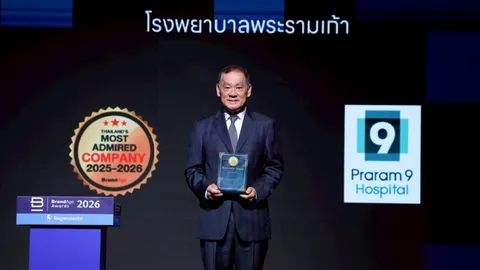 รอบรั้วการตลาด : โรงพยาบาลพระรามเก้า คว้ารางวัล Thailand’s Most Admired Company