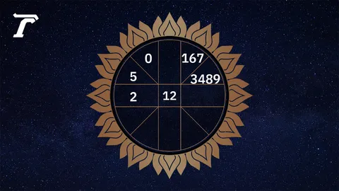 ดูดวงรายวัน 27 มีนาคม 2569 ตามวันเกิด หมอไก่ พ.พาทินี