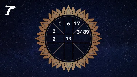 ดูดวงรายวัน 28 มีนาคม 2569 ตามวันเกิด หมอไก่ พ.พาทินี