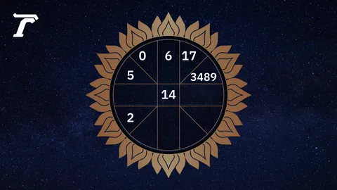 ดูดวงรายวัน 29 มีนาคม 2569 ตามวันเกิด หมอไก่ พ.พาทินี