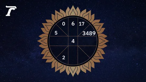 ดูดวงรายวัน 31 มีนาคม 2569 ตามวันเกิด หมอไก่ พ.พาทินี