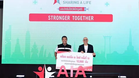 รอบรั้วการตลาด : AIA มอบบริการฉีดวัคซีนไข้หวัดใหญ่ผ่่าน AIA Sharing A Life