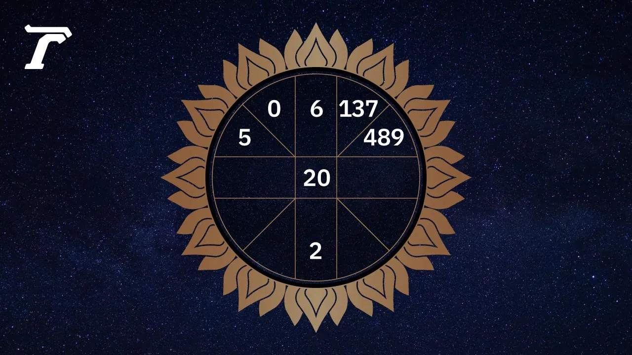 ดูดวงรายวัน 4 เมษายนย 2569 ตามวันเกิด หมอไก่ พ.พาทินี