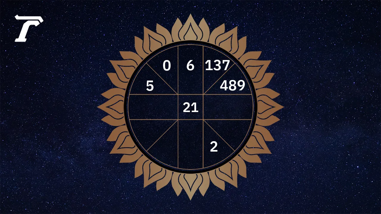 ดูดวงรายวัน 5 เมษายน 2569 ตามวันเกิด หมอไก่ พ.พาทินี