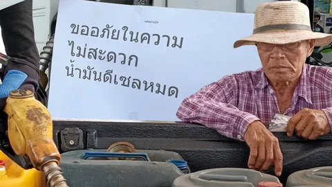 น้ำมันแพงบาดหัวใจ ดึงสติโปร่งใสสู้วิกฤติ