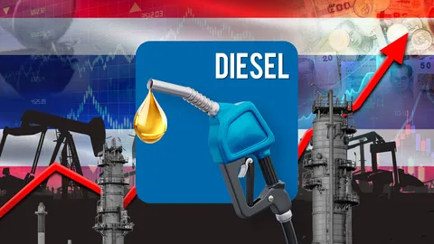 บีบโรงกลั่นคายกำไรส่วนต่าง ลดราคาน้ำมัน คาดปล่อยดีเซลลิตรละ 60 บ. จีดีพีติดลบหนัก