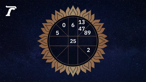 ดูดวงรายวัน 9 เมษายน 2569 ตามวันเกิด หมอไก่ พ.พาทินี