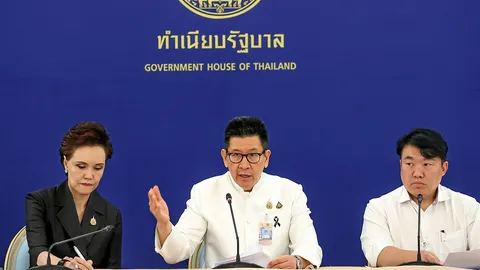 รัฐบาลอัดงบด่วน 7.7 พันล้าน เยียวยาประชาชน ผลกระทบวิกฤติน้ำมันแพง ช่วย 3 กลุ่มเปราะบาง