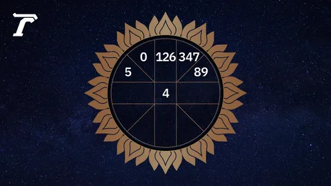 ดูดวงรายวัน 18 เมษายน 2569 ตามวันเกิด หมอไก่ พ.พาทินี