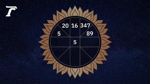 ดูดวงรายวัน 19 เมษายน 2569 ตามวันเกิด หมอไก่ พ.พาทินี