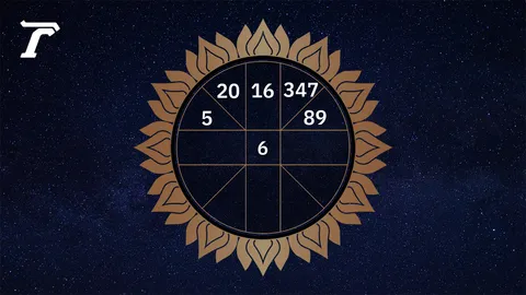 ดูดวงรายวัน 20 เมษายน 2569 ตามวันเกิด หมอไก่ พ.พาทินี