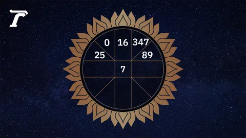 ดูดวงรายวัน 21 เมษายน 2569 ตามวันเกิด หมอไก่ พ.พาทินี