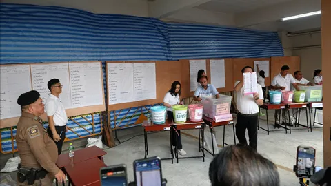 กกต. ส่งคำชี้แจงข้อกล่าวหาปมบาร์โค้ดและคิวอาร์โค้ด ให้ศาลรัฐธรรมนูญแล้ว