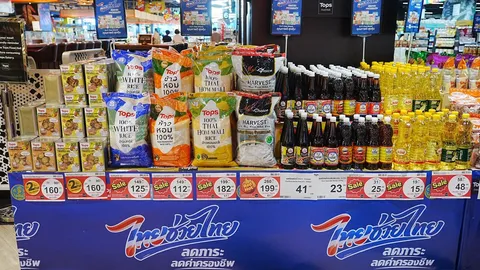 พาณิชย์ จับมือ “ท็อปส์” เสิร์ฟสินค้าไทยช่วยไทย ราคาประหยัด ช่วยลดค่าครองชีพ