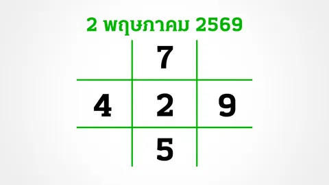 อีก 3 วันหวยออก งวดนี้สลากไม่สัญจร อย่าลืมส่อง "เลขเด็ดงวดนี้" 2/5/69