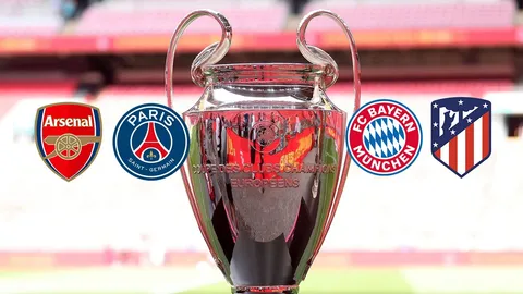 มากน้อยแค่ไหน ส่องโอกาส 4 ทีม ที่จะผ่านเข้ารอบชิงชนะเลิศ ยูฟ่า แชมเปียนส์ลีก 2025-26