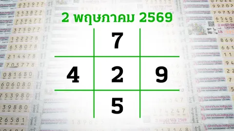 โค้งสุดท้ายหวย "เลขเด็ดงวดนี้" 2/5/69 ลุ้นโชคได้ที่ไทยรัฐทีวี-ไทยรัฐออนไลน์