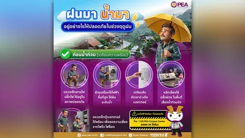PEA ห่วงใยประชาชน เตือนเฝ้าระวังฝนตกหนัก ลมกระโชกแรง และน้ำท่วมฉับพลัน