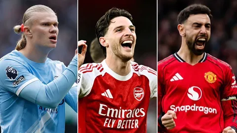 ส่อง 3 นักเตะ เต็งคว้ารางวัล นักฟุตบอลยอดเยี่ยมแห่งปี สมาคมนักฟุตบอลอาชีพ (PFA) ซีซั่น 2025-26