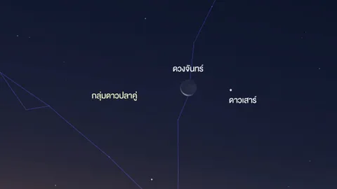 14 พฤษภาคม 2569 ชวนดู 2 ปรากฏการณ์ "ดาวเคียงเดือน-ดาวหางแพนสตาร์ส"
