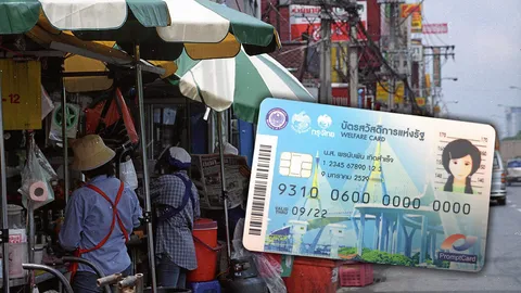 เงื่อนไขเบื้องต้น ลงทะเบียนรอบใหม่ บัตรสวัสดิการแห่งรัฐ รับเงิน "ไทยช่วยไทยพลัส"