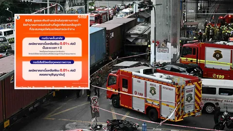 ธอส.ช่วยเหลือลูกค้าประสบเหตุ รถไฟชนรถเมล์ เจ็บสาหัส–เสียชีวิต ลดดอกเบี้ยเหลือ 0.01%