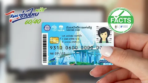 “ไทยช่วยไทยพลัส” บัตรคนจน ไม่ต้องลงทะเบียนใหม่ เปิดวิธีใช้ไม่เสียสิทธิ
