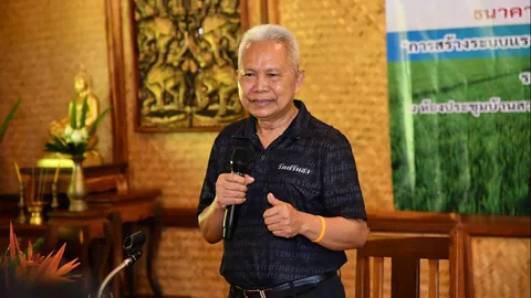 “โสภณ” ปลุกพลัง สร.ธกส. หนุนสร้างแรงงานสัมพันธ์ที่ดี ชูทีมเวิร์กและธรรมาภิบาล 