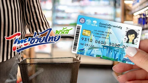 ตรวจสอบสิทธิ บัตรคนจน ได้ไทยช่วยไทยพลัสไหม เช็กเงื่อนไขรับเงิน 4,000 บาท