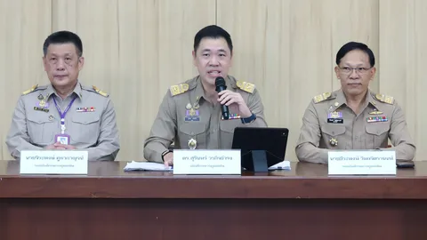 กรมควบคุมมลพิษ โต้ผลสำรวจ กกร. ทำเสื่อมเสีย ลั่นได้ผลประเมิน “ดีเยี่ยม” 3 ปีติด