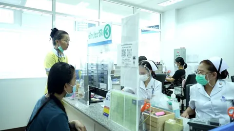 ประกันสังคมยืนยันดูแลผู้ป่วยไตวายเรื้อรังทุกระยะแม้ผู้ประกันตนป่วยเพิ่มขึ้นต่อเนื่อง
