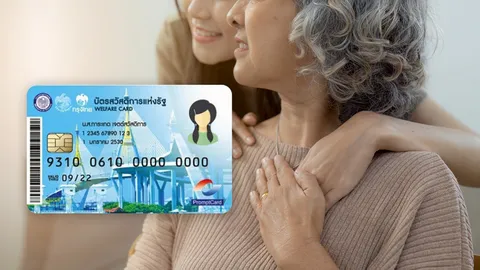 เกณฑ์ใหม่ “บัตรคนจน” เมื่อลูกลดหย่อนภาษี พ่อแม่หมดสิทธิ์ ยุติธรรมหรือซ้ำเติม?