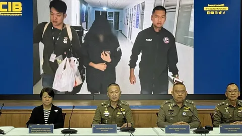 ตำรวจบุกช่วยได้สําเร็จ นศ.สาวฮ่องกง ถูกแก๊งสแกมลวงบินเข้าไทย จัดฉากทําร้าย! รีดค่าไถ่ 12.5 ล้าน